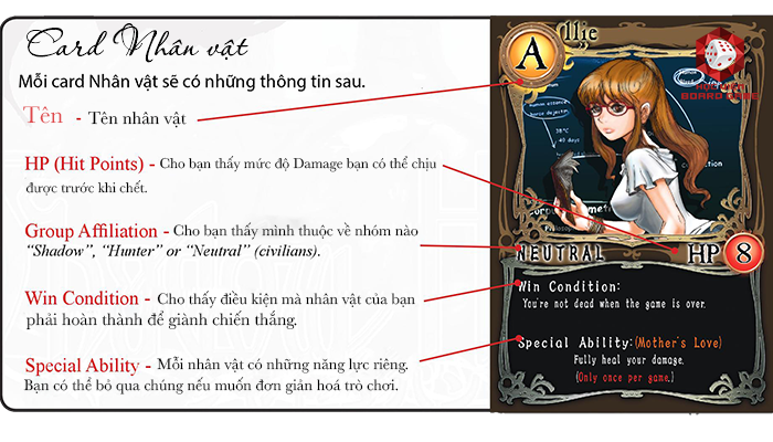 Những thông tin cần lưu ý trên card Nhân vật
