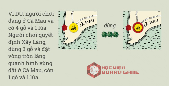 Hướng dẫn cách chơi board game Đồng Hành chi tiết nhất