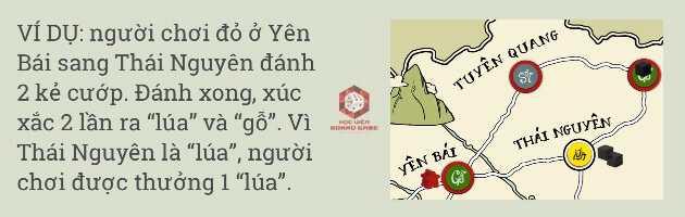 Hướng dẫn cách chơi board game Đồng Hành chi tiết nhất