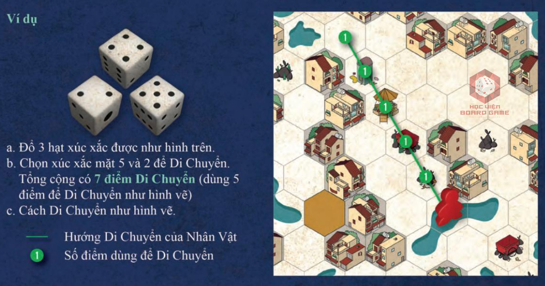 Hướng dẫn cách chơi board game Xóm Chim chi tiết nhất